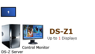 Digital Signage Computer for 1 Screen